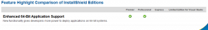 Installshield Feature Comparison 2012 : 64bit Architecture